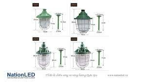 CHIẾU SÁNG VÀ NĂNG LƯỢNG QUỐC GIA 1