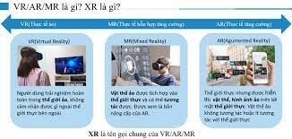 Mắt kính AR – AR GROUP 2