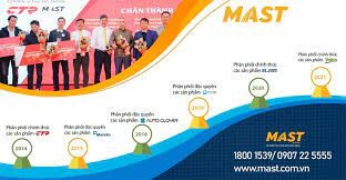 Công ty Thiết bị Phụ tùng và Dịch vụ Kỹ thuật MAST 6