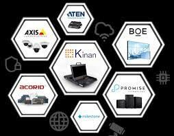 Giải Pháp Công Nghệ LightJSC 5