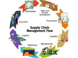 GK Logistics Việt Nam 4