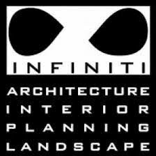 Công ty TNHH TVTK và XD Nguyên Thể 2