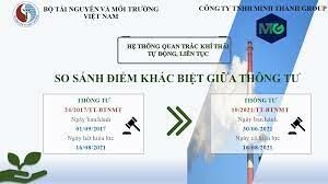 Minh Thành Group 16