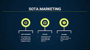 CÔNG TY TNHH CÔNG NGHỆ SOTA GROUP 15