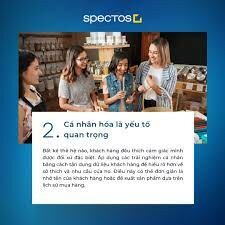 SPECTOS ASIA 1