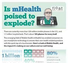 MHEALTH 7