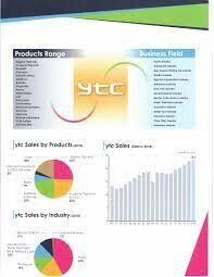 YAMAMOTO TRADING (VIET NAM) 7