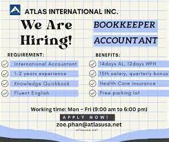 Atlas International Inc. 6