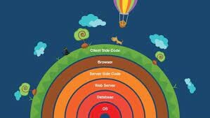 STACK TECH CO., LTD 4