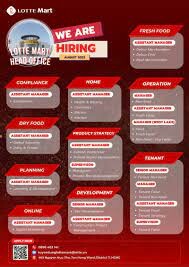 CÔNG TY CỔ PHẦN THƯƠNG MẠI VÀ DỊCH VỤ EMALL 13