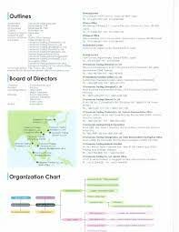 YAMAMOTO TRADING (VIET NAM) 8