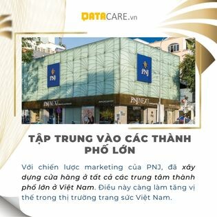 DIGITAL MARKETING DATACARE 4