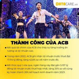 DIGITAL MARKETING DATACARE 5