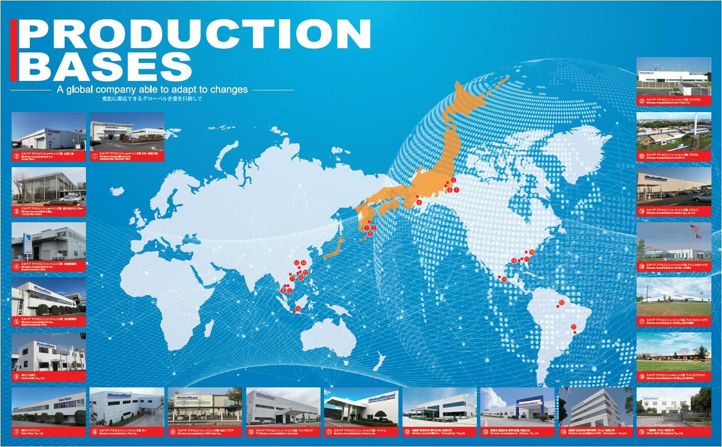 Minebea AccessSolutions Vietnam Ltd. 9