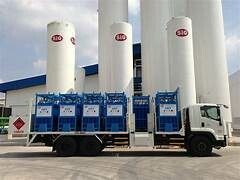 Sing Industrial Gas - SIG VIETNAM 1