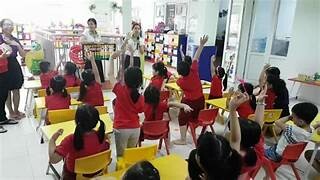 TNHH Giáo Dục IZONE 4