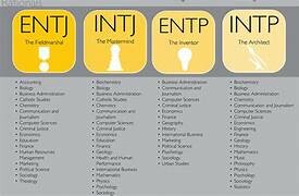 Myers briggs 5