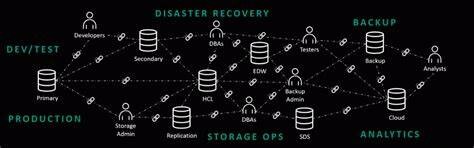 Công Ty TNHH Đầu Tư Ô Tô Ninh Bình 10