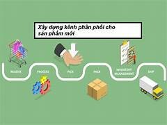 CÔNG TY CỔ PHẦN PHÂN PHỐI NETMARK 4