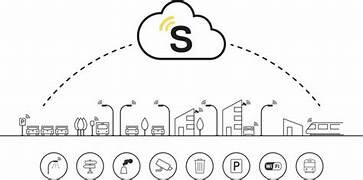 SMARTEC IOT 8