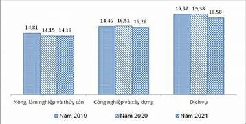 CÔNG TY CỔ PHẦN KOVIC VIỆT NAM 1