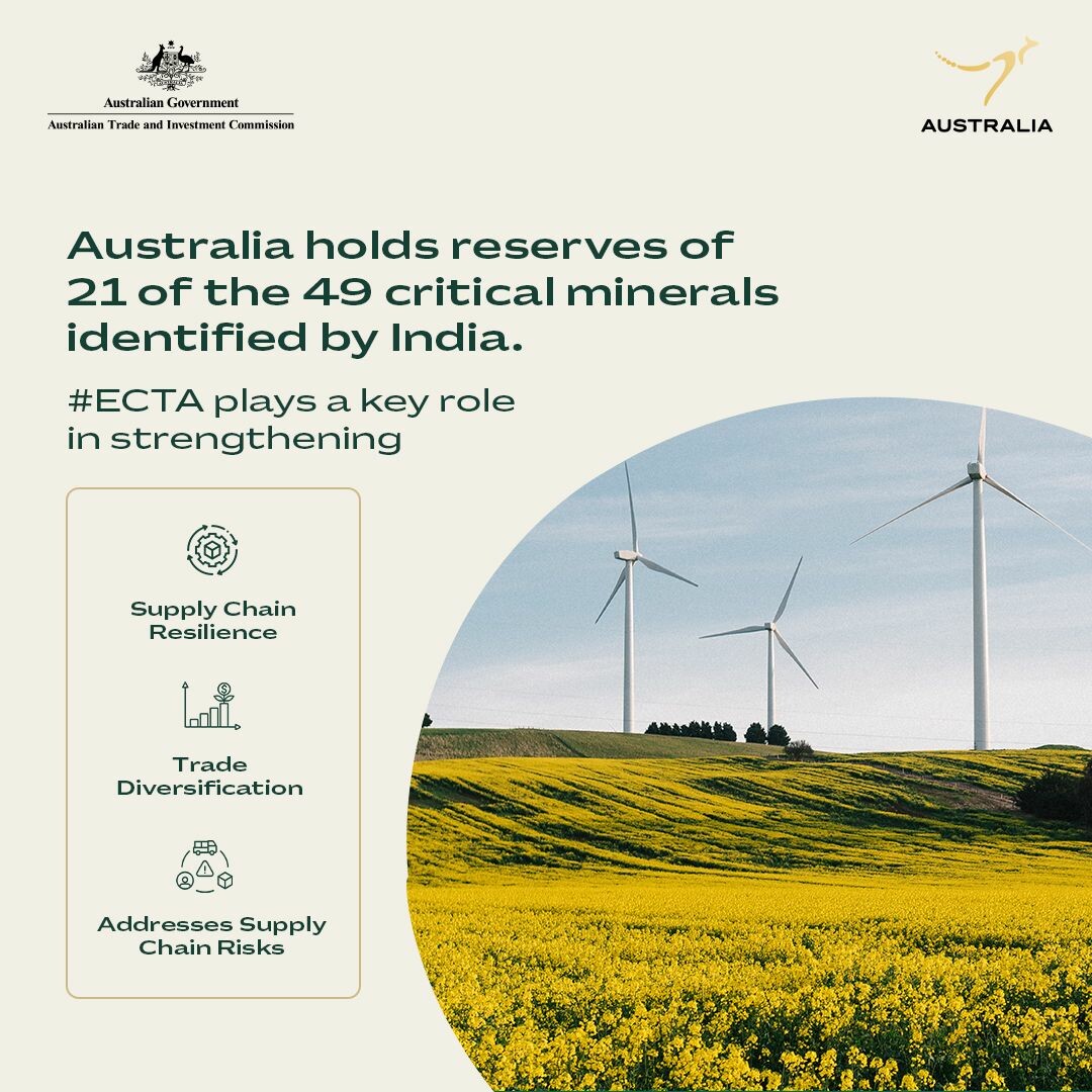 Australian Trade and Investment Commission 1