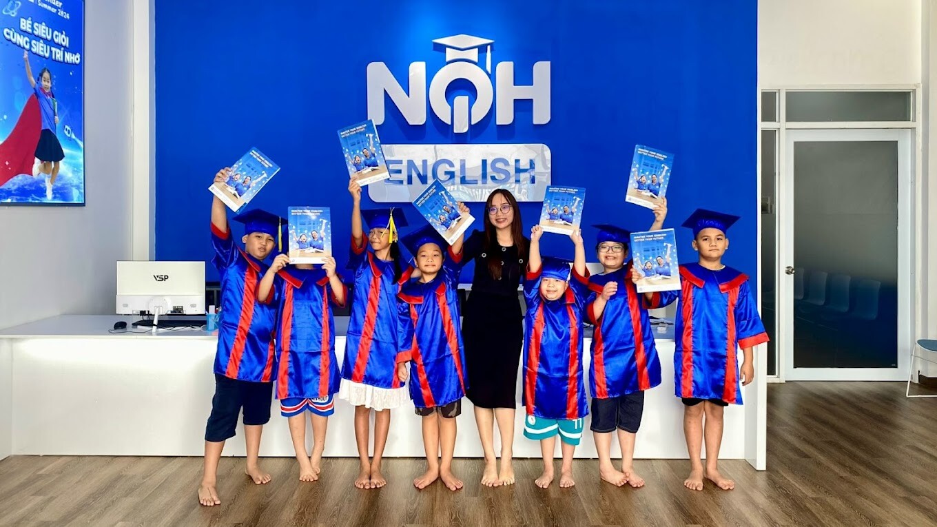 HỆ THỐNG ANH NGỮ NQH 6