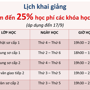 Cao Đẳng Phương Đông Đà Nẵng 8
