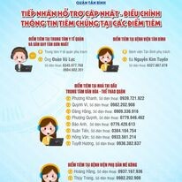 Phòng khám đa khoa Viện Gút 12