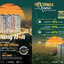 Bất Động Sản Uni Real 11