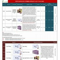 Capital Seaweed Consumer Việt Nam (CSC VietNam) 9