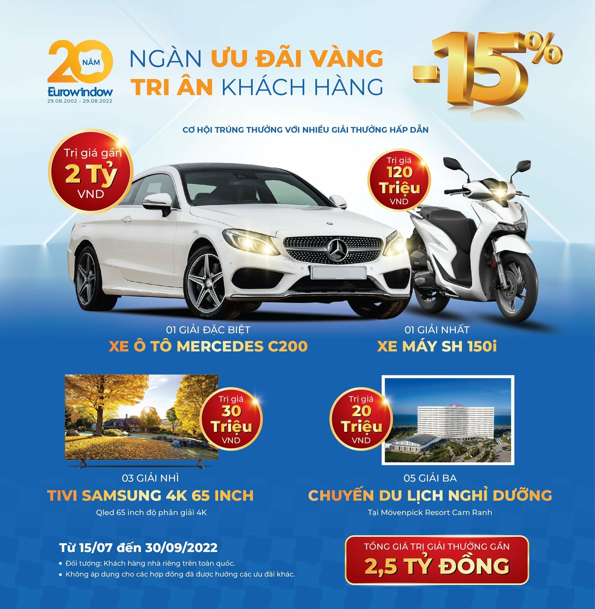 EUROWIND MIỀN NAM 14