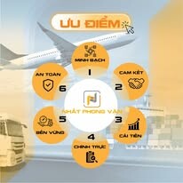 Nhất Phong Vận 1