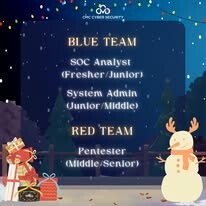 CMC Cyber Security 4