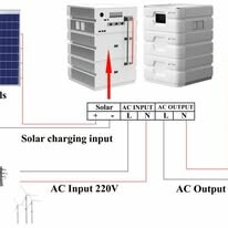 Công Nghệ Năng Lượng Việt Thăng 2