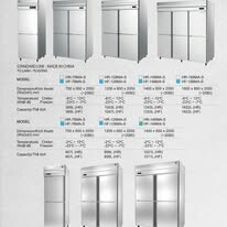 Công ty Chất lượng Sao 11