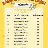 Giáo Dục Và Đào Tạo Tâm Chí Tài 1