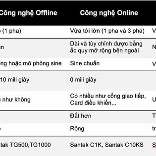 THƯƠNG MẠI NGUYÊN HÀ 8