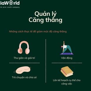 Thế Giới Truyền Thông 3