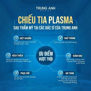 Thẩm Mỹ Viện Trung Anh 2