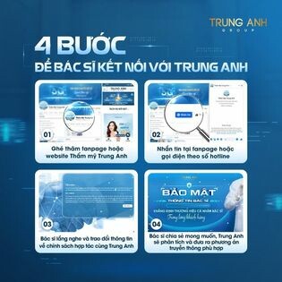 Thẩm Mỹ Viện Trung Anh 7