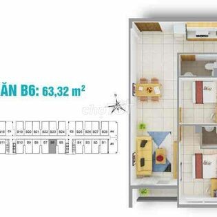 Dịch Vụ Địa Ốc 084 1