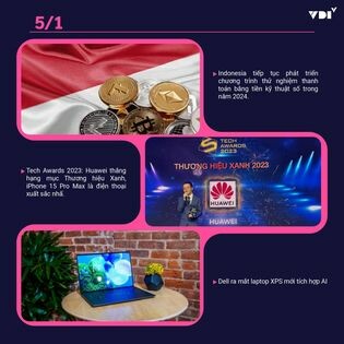 Đầu tư Kỹ thuật Số Việt (VDI) 2