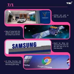 Đầu tư Kỹ thuật Số Việt (VDI) 5