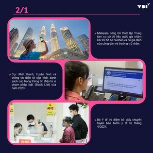 Đầu tư Kỹ thuật Số Việt (VDI) 7