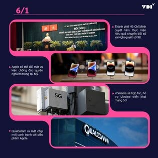 Đầu tư Kỹ thuật Số Việt (VDI) 4