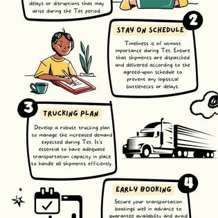 Duc Viet Cargoteam 8