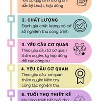 Tư Vấn Kiểm Định Xây Dựng Quốc Tế 2