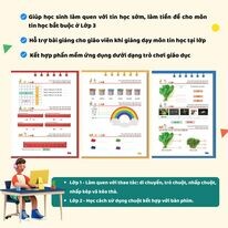 Công Nghệ Khang Phúc 1