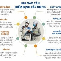 Tư Vấn Kiểm Định Xây Dựng Quốc Tế 6